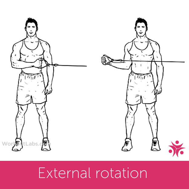 Is There A Way To Help My Chronic Shoulder Instability?