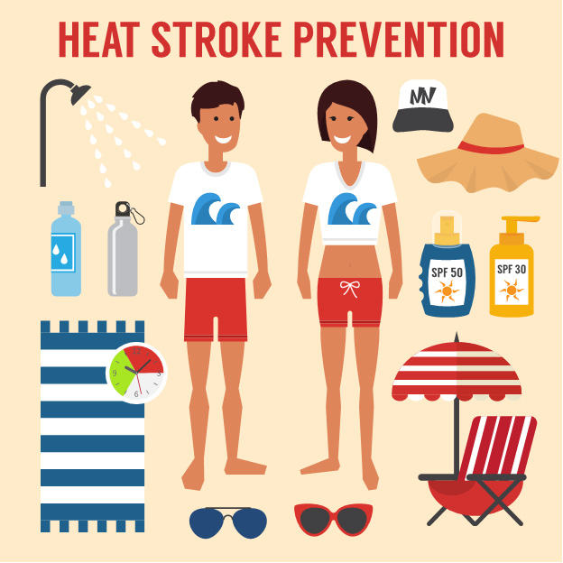 What Are the Warning Signs You Could Have Heat Stroke?