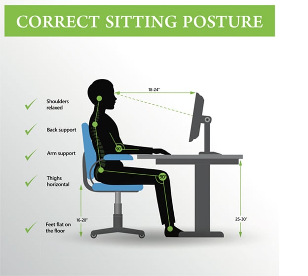 Can Prolonged Sitting Cause Sciatica?